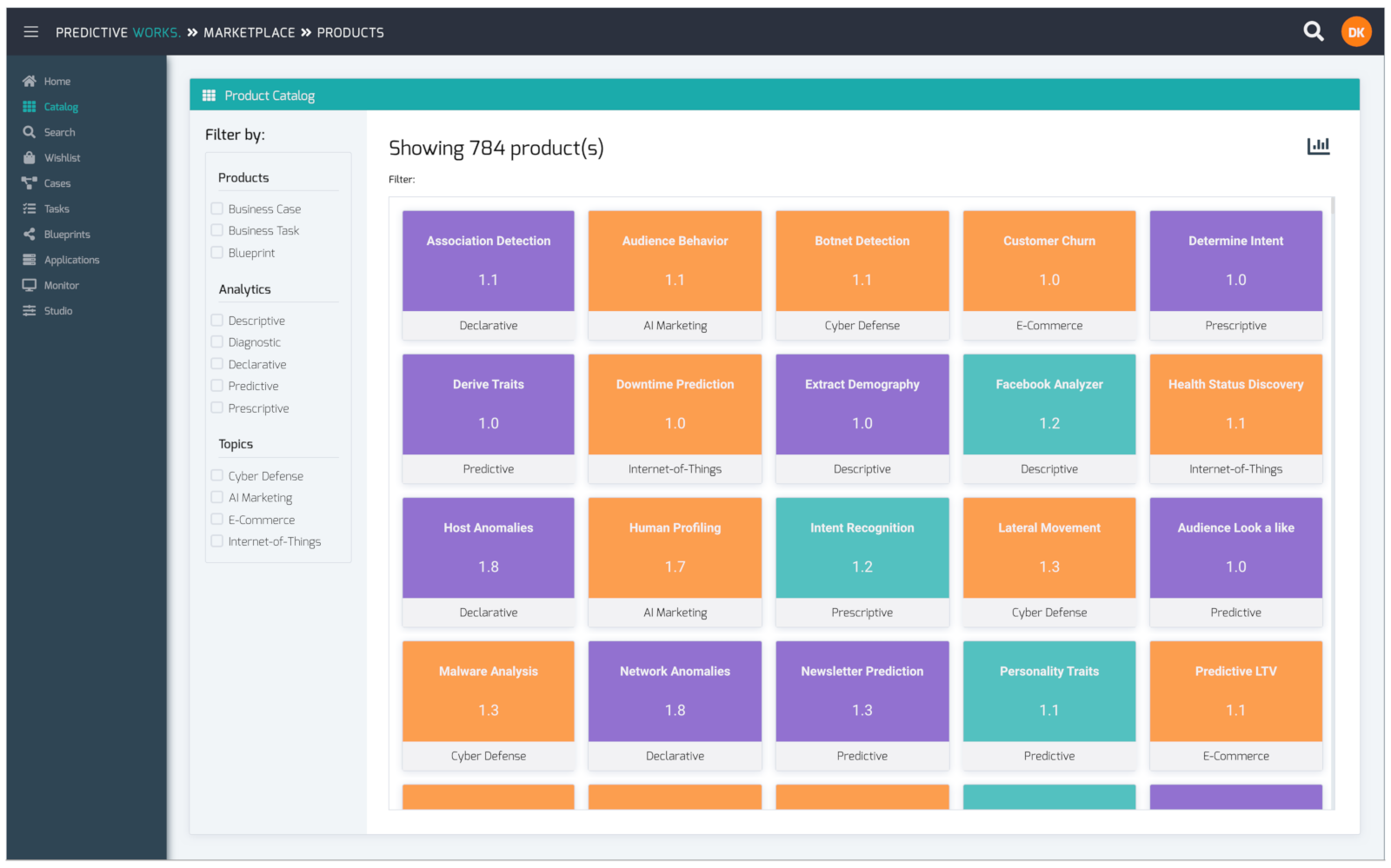 Predictive Works | Product catalog